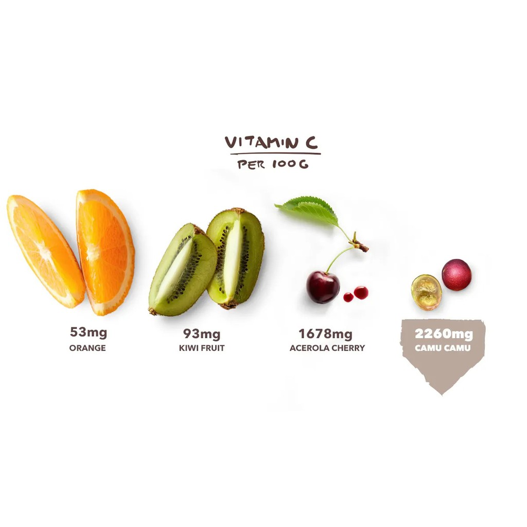 FEAGA LIFE美肌高維他命C卡姆果粉100g