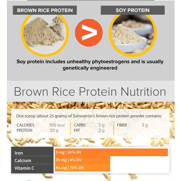 FEAGA LIFE有機糙米蛋白粉270g