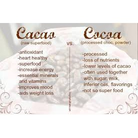 FEAGA LIFE有機美肌瘦身可可粉200g