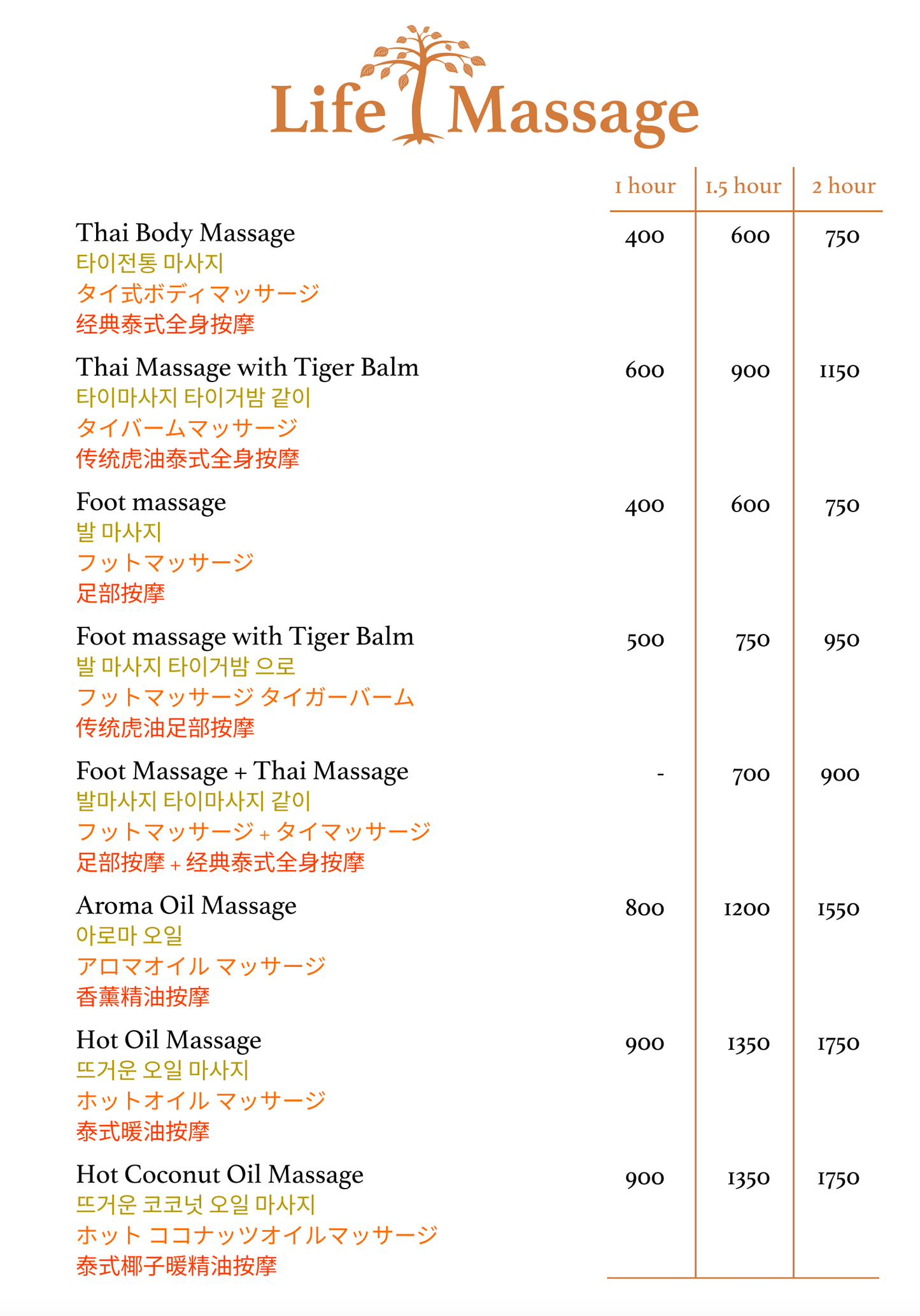 曼谷CP值極高 Life Massage