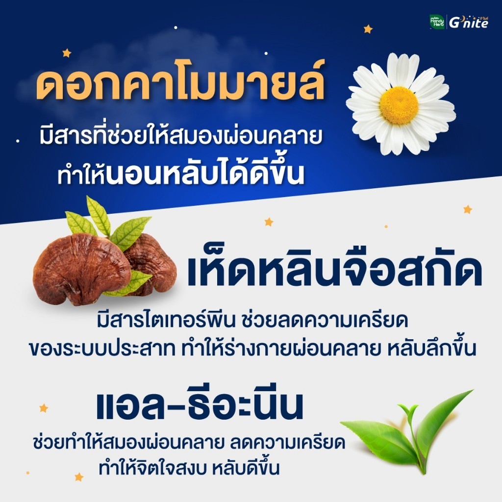 HANDYHERB GNITE 睡眠草本膠囊原盒裝