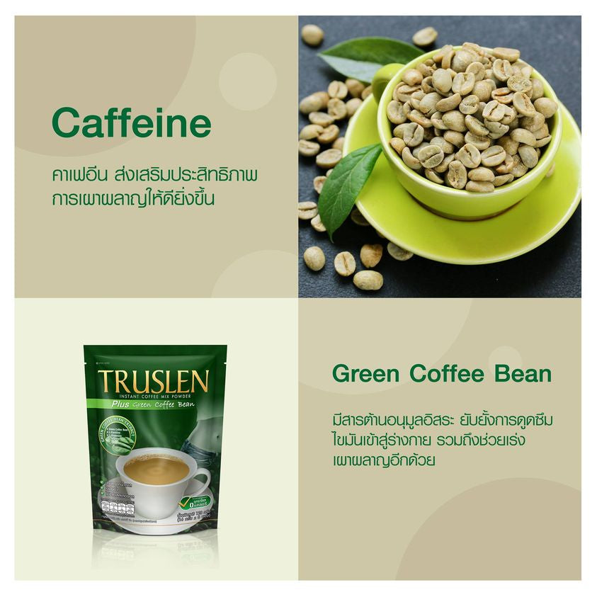 TRUSLEN PLUS 瘦身咖啡136g
