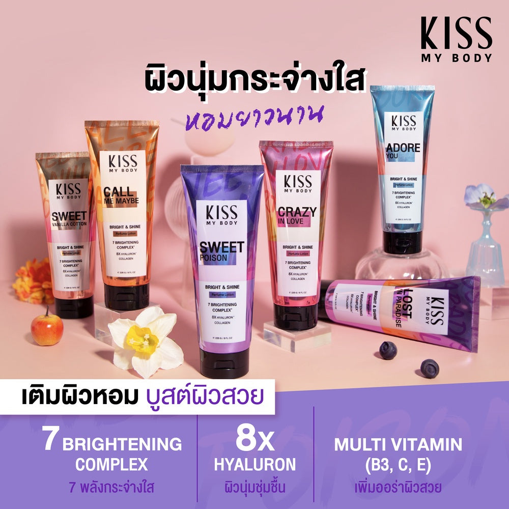 KISS MY BODY (Malissa Kiss) 美白香水身體乳液+噴霧套裝
