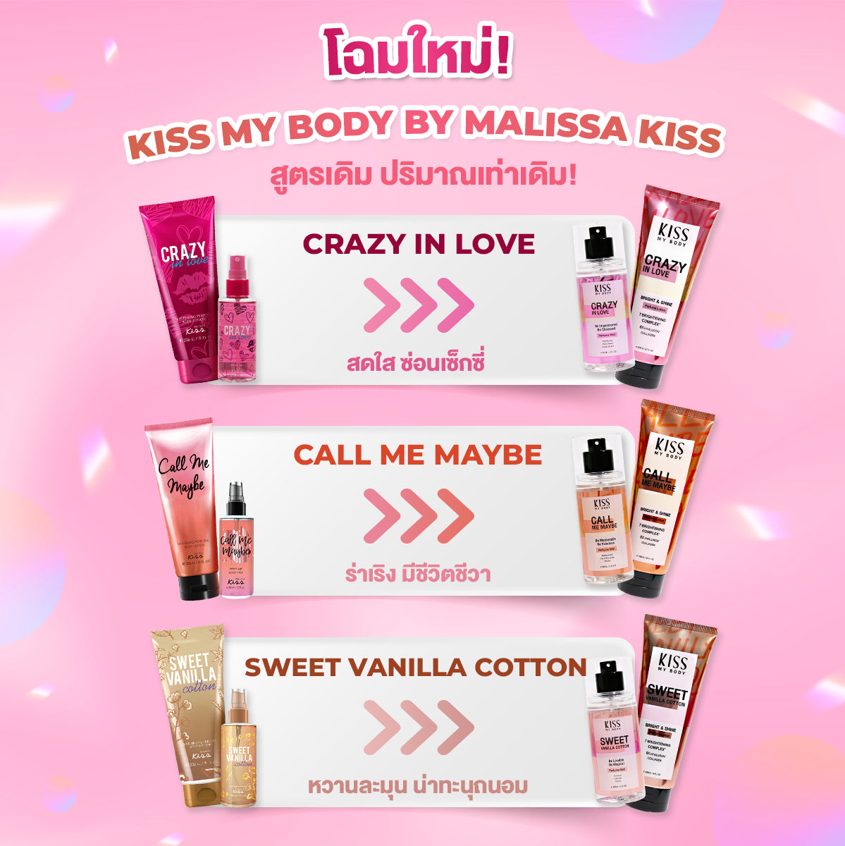 KISS MY BODY (Malissa Kiss) 美白香水身體乳液+噴霧套裝