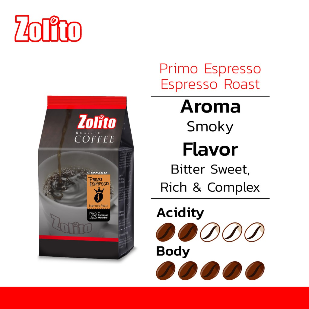 ZOLITO 即沖咖啡系列