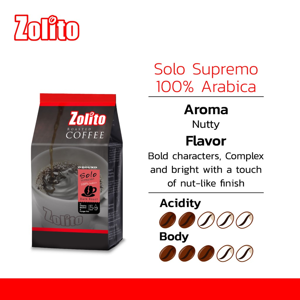 ZOLITO 即沖咖啡系列