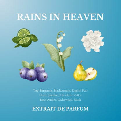 SUNDALO 香水 Extrait De Parfum Size 30ml