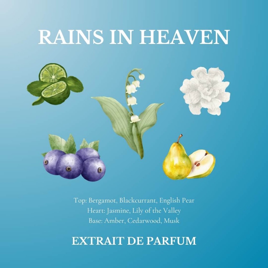 SUNDALO 香水 TRAVEL SIZE 10ml