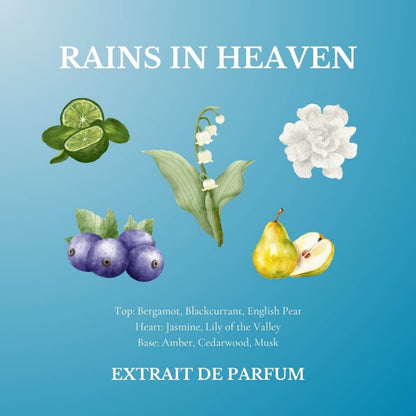 SUNDALO 香水 TRAVEL SIZE 10ml