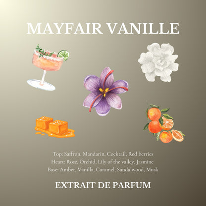 SUNDALO 香水 Extrait De Parfum Size 30ml