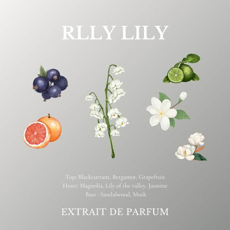 SUNDALO 香水 TRAVEL SIZE 10ml