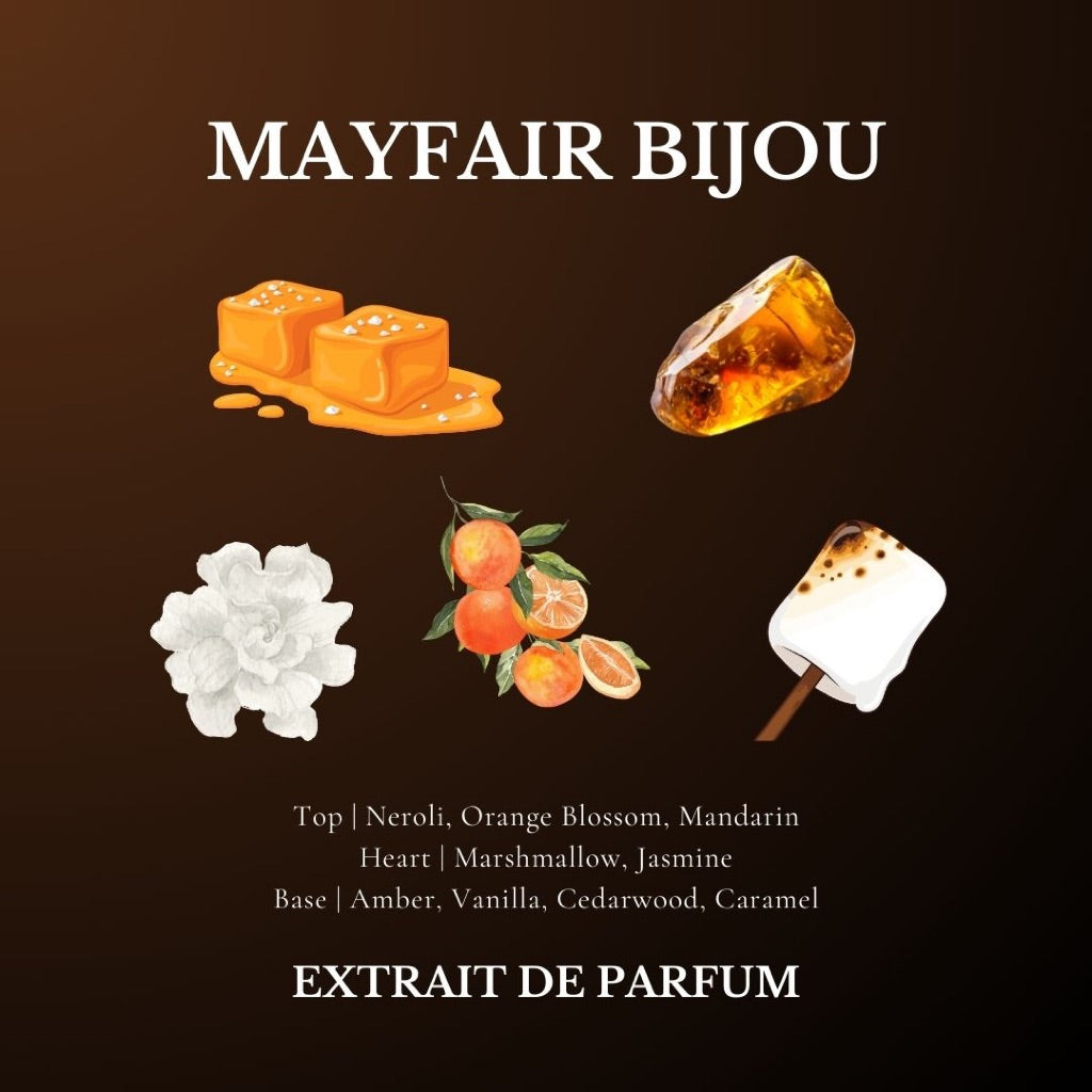 SUNDALO 香水 TRAVEL SIZE 10ml